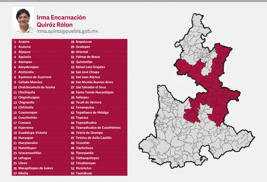 Irma Encarnación Quiróz Rólon