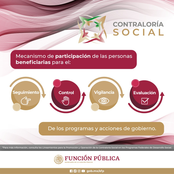 Contraloría Social