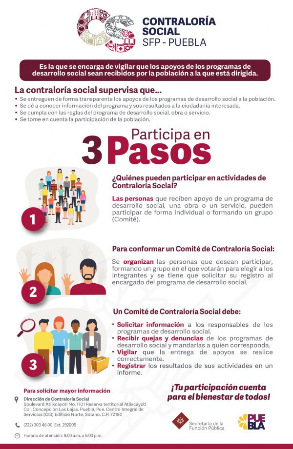 Participa en 3 pasos